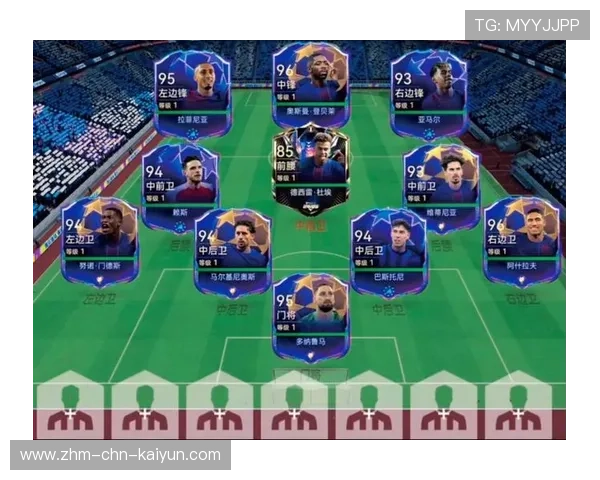 欧冠“最强阵容”年度评比揭晓,欧冠目前最强的球队 欧冠“最强阵容”年度评比揭晓,欧冠目前最强的球队