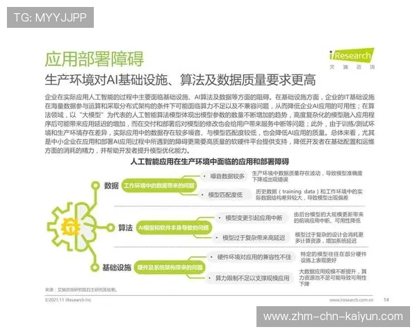世界游泳接力技术统计平台AI视频分析模块第14次升级公告,2021游泳接力赛 世界游泳接力技术统计平台AI视频分析模块第14次升级公告,2021游泳接力赛